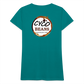 Women’s Premium T-Shirt - teal