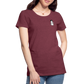 Women’s Premium T-Shirt - heather burgundy