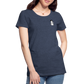 Women’s Premium T-Shirt - heather blue
