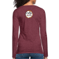 Women's Premium Long Sleeve T-Shirt - heather burgundy